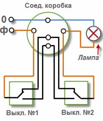Схема подключения проходного выключателя для управления светильником из 2-х мест