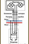 Электрическая схема подключения люстры к блоку выключателей Viko