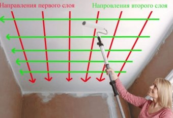 Как Правильно Покрасить Потолок